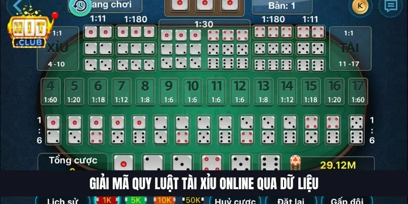 Quy Luật Tài Xỉu Online | Đọc Cầu Chuẩn, Bắt Nhịp Ván Nhanh 2 Giải mã quy luật tài xỉu online qua dữ liệu