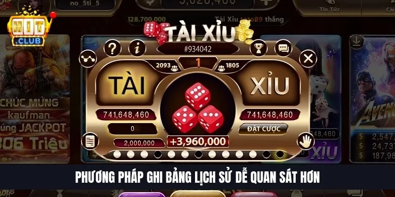 Quy Luật Tài Xỉu Online | Đọc Cầu Chuẩn, Bắt Nhịp Ván Nhanh 4 Phương pháp ghi bảng lịch sử dễ quan sát hơn
